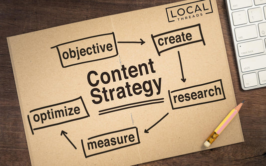 Effective E-commerce Content Marketing Strategies