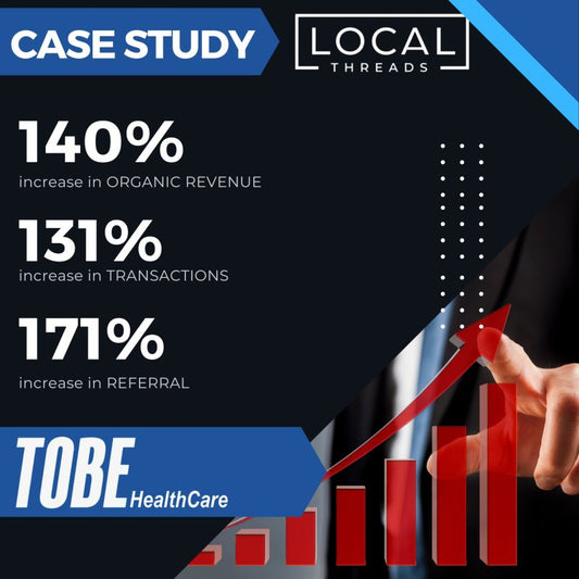 Case Study LTVSP increased TOBE.com.au's Organic Revenue by 140%